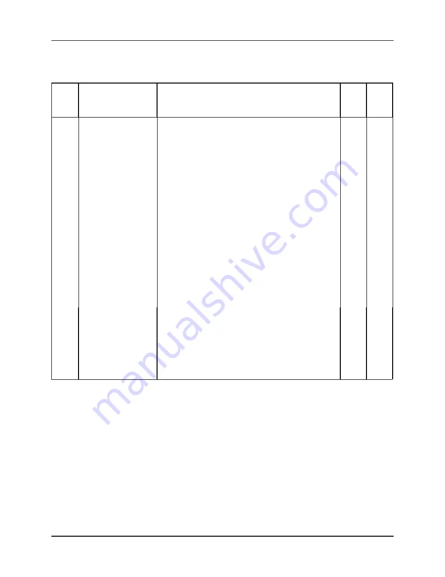 Donaldson AFS-BH430-IBF-ICA Instructions Manual Download Page 68