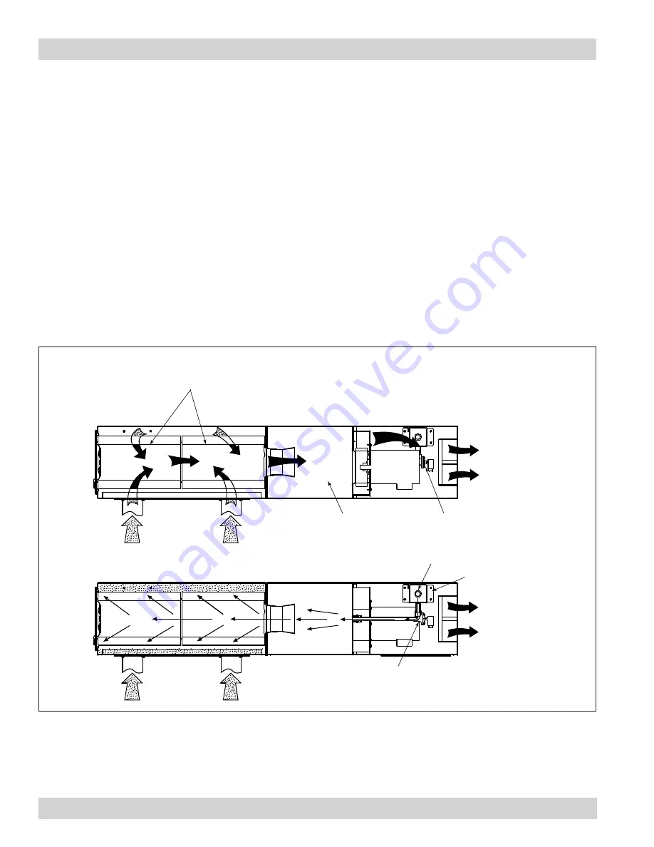 Donaldson Torit AIRPLUS Trunk 2000 T-2000 Installation And Operation Manual Download Page 6