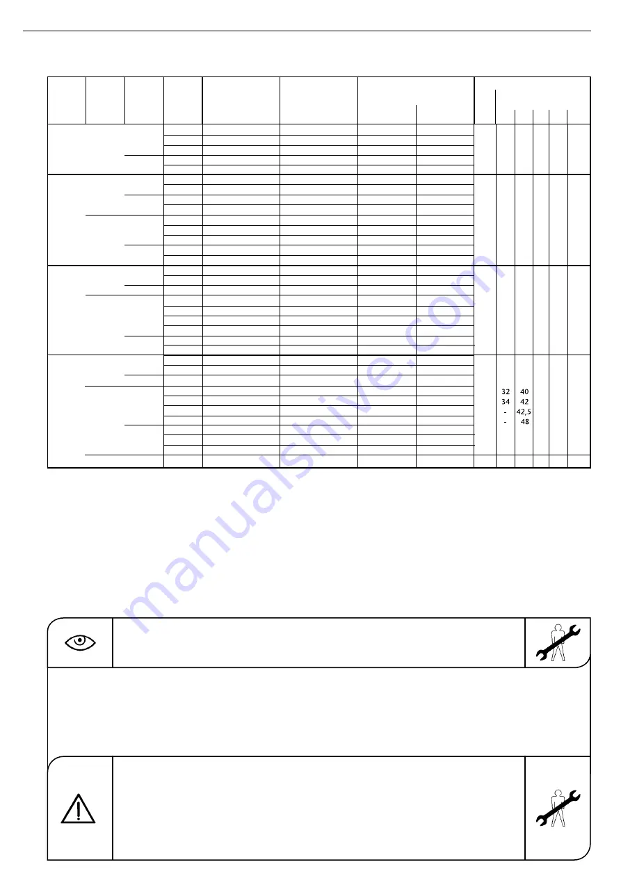 Donati DRH 1 Series Instructions For Use Manual Download Page 89