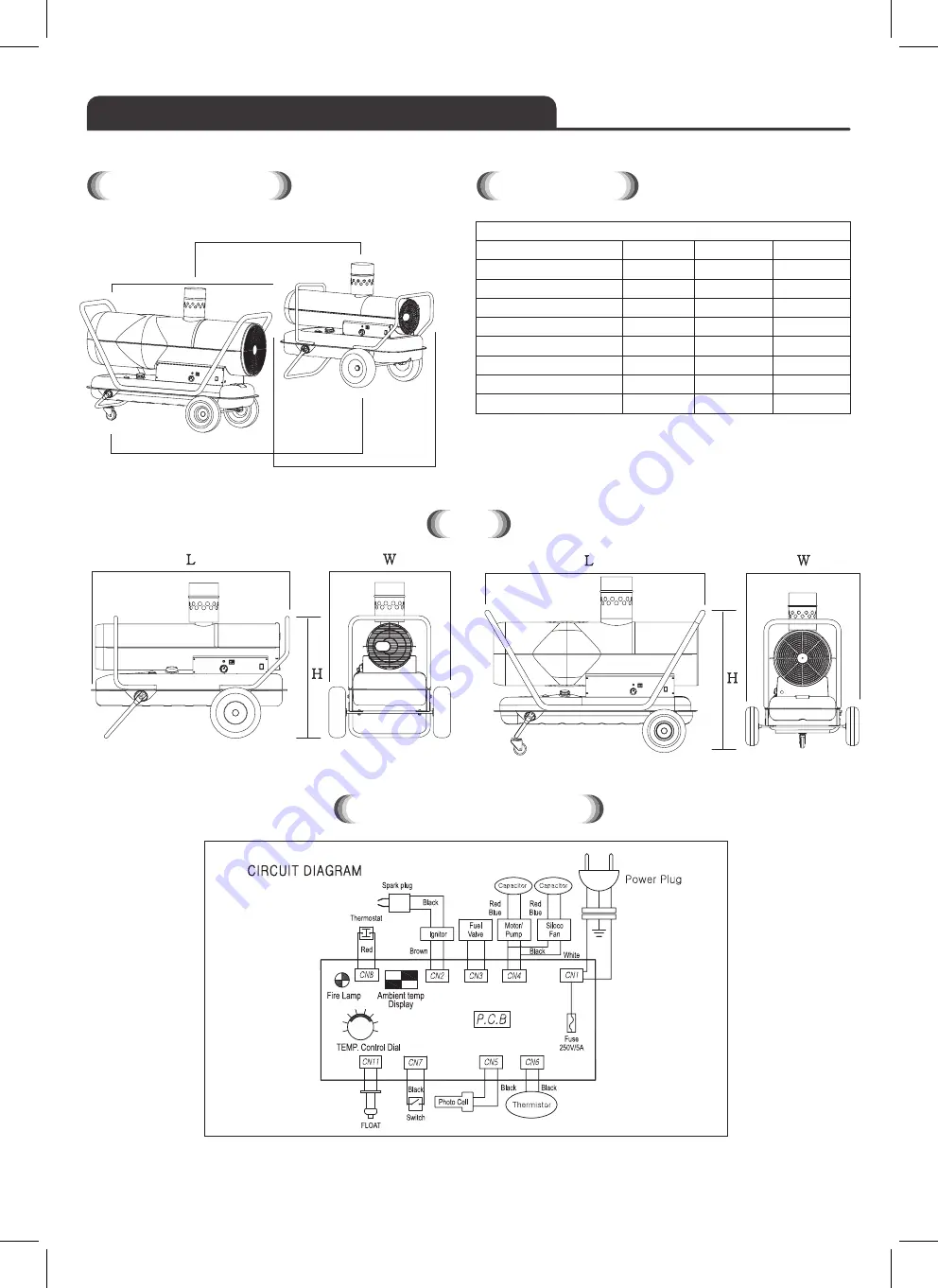 Dongil Z Fire Series User Manual Download Page 3