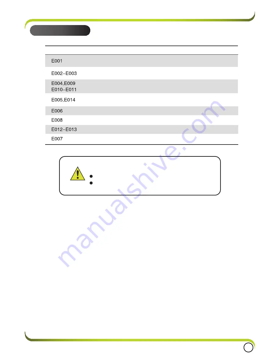 Donkey DL880 User Manual Download Page 17