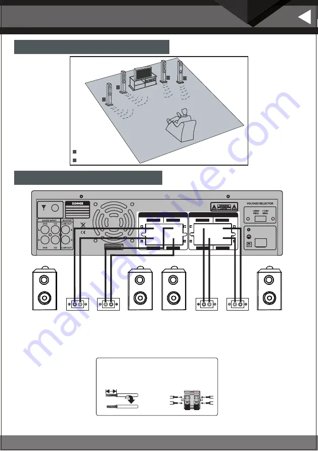 Donner MAMP5 Instruction Manual Download Page 8