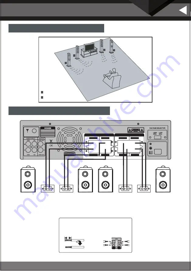 Donner MAMP5 Instruction Manual Download Page 19