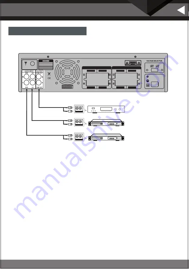 Donner MAMP5 Instruction Manual Download Page 20