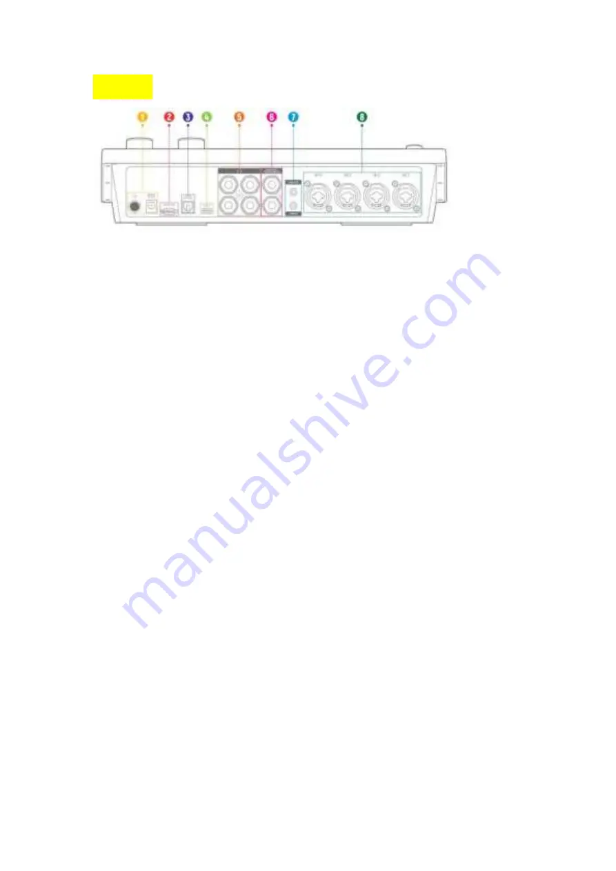 Donner PODSOLER PC-02 Скачать руководство пользователя страница 5