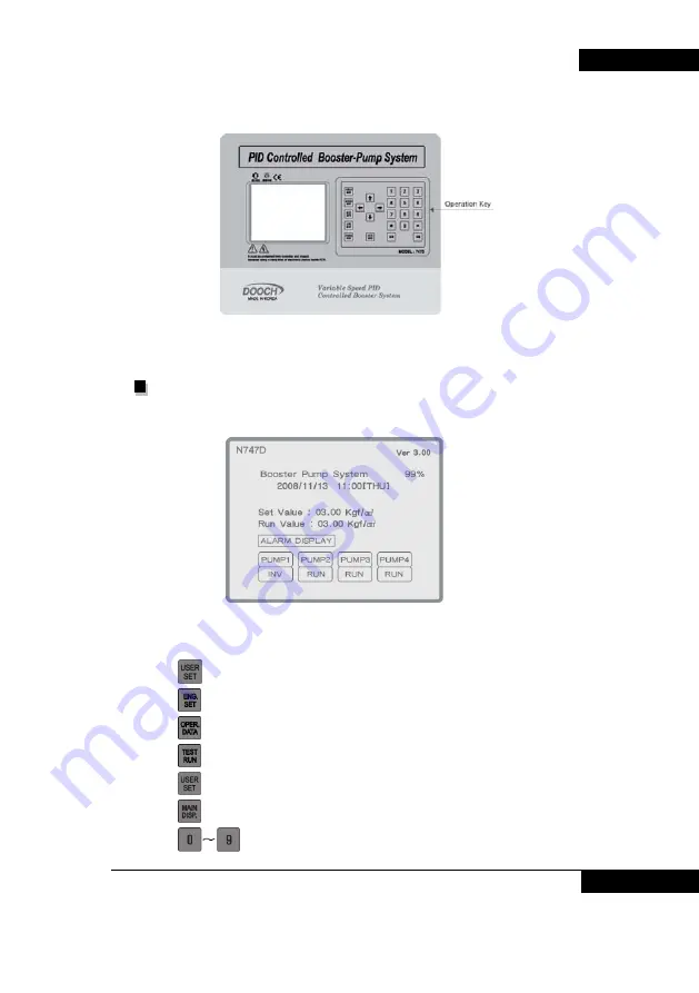 dooch N747D User Manual Download Page 7