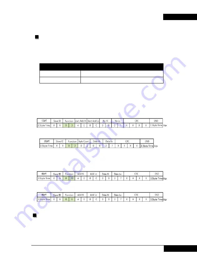 dooch N747D User Manual Download Page 61