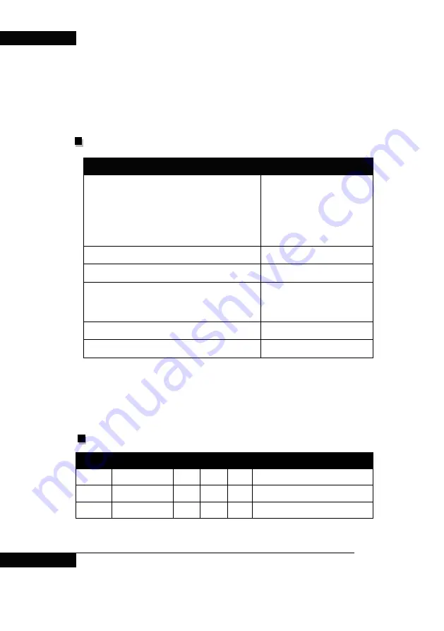 dooch N747D User Manual Download Page 62