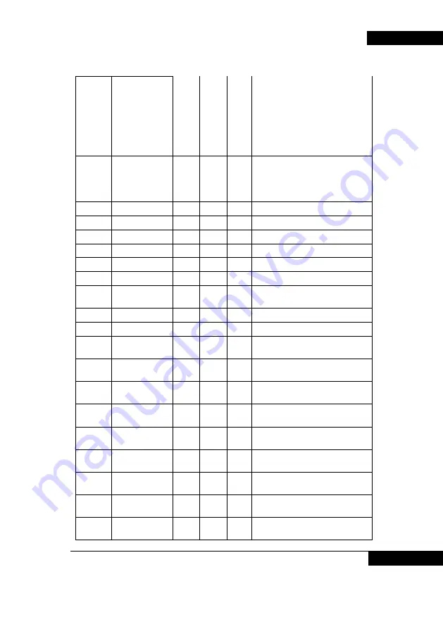 dooch N747D User Manual Download Page 63