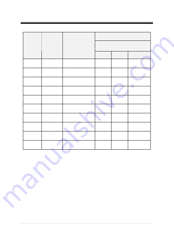 dooch Q-Drive NQ-0075-S User Manual Download Page 25