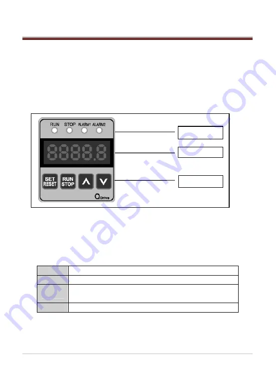 dooch Q-Drive NQ-0075-S Скачать руководство пользователя страница 31