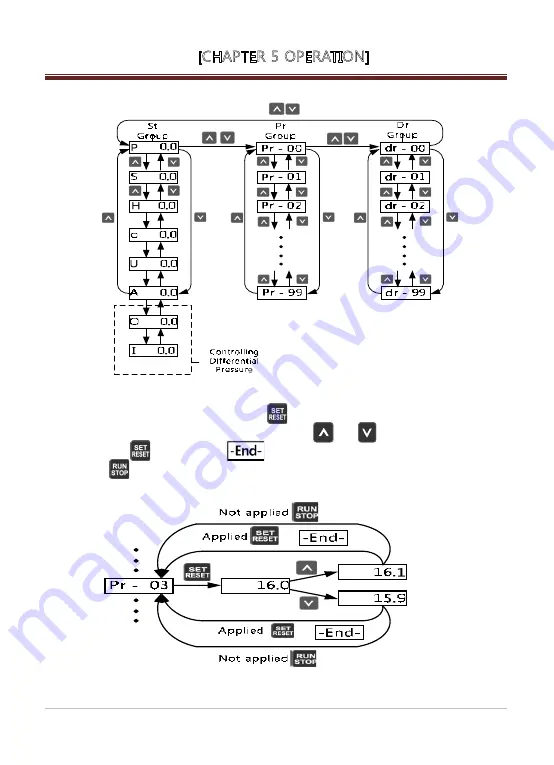 dooch Q-Drive NQ-0075-S User Manual Download Page 33