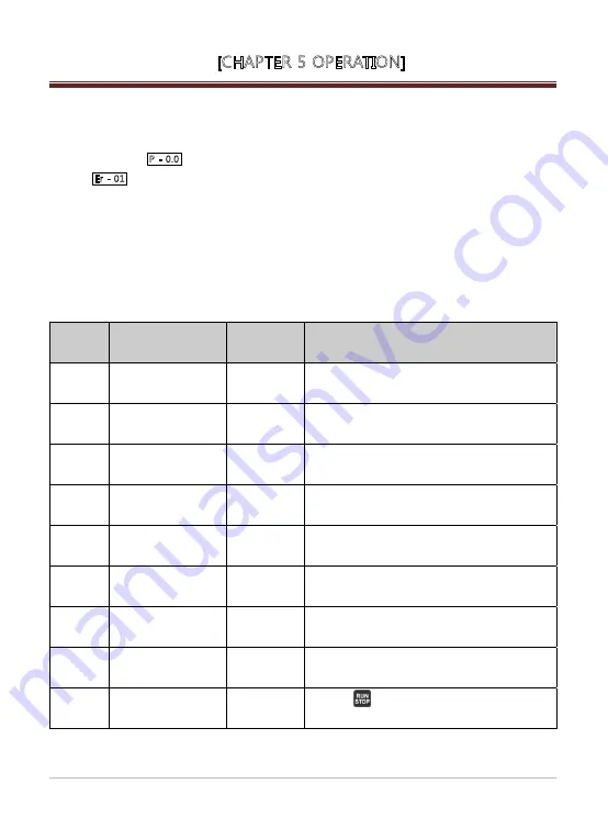 dooch Q-Drive NQ-0075-S User Manual Download Page 42