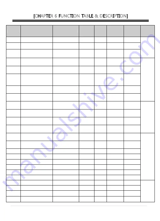 dooch Q-Drive NQ-0075-S User Manual Download Page 47