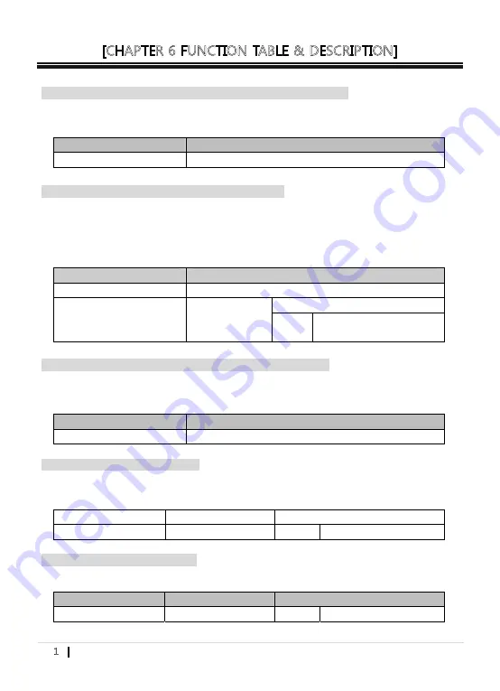 dooch Q-Drive NQ-0075-S User Manual Download Page 56