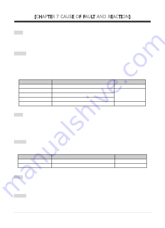 dooch Q-Drive NQ-0075-S User Manual Download Page 72