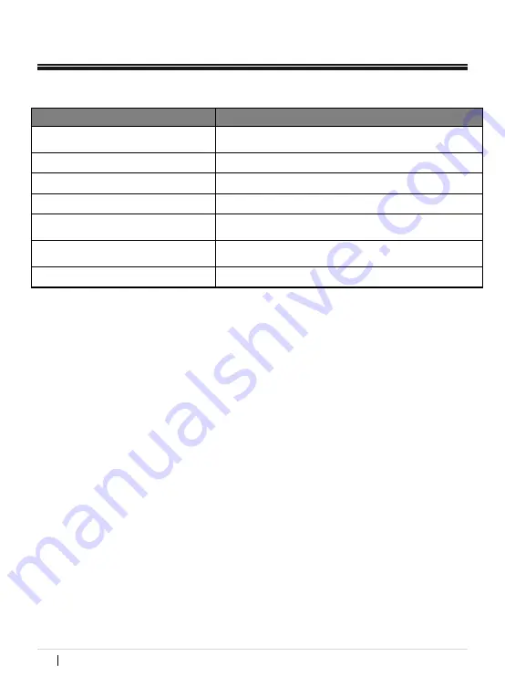 dooch Q-Drive NQ-0075-S User Manual Download Page 77