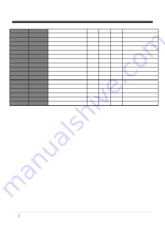 dooch Q-Drive NQ-0075-S User Manual Download Page 79