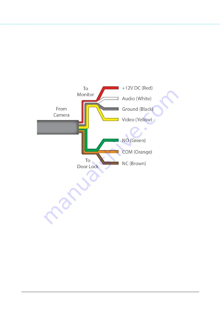 Door Knox xVDP207 Manual Download Page 6