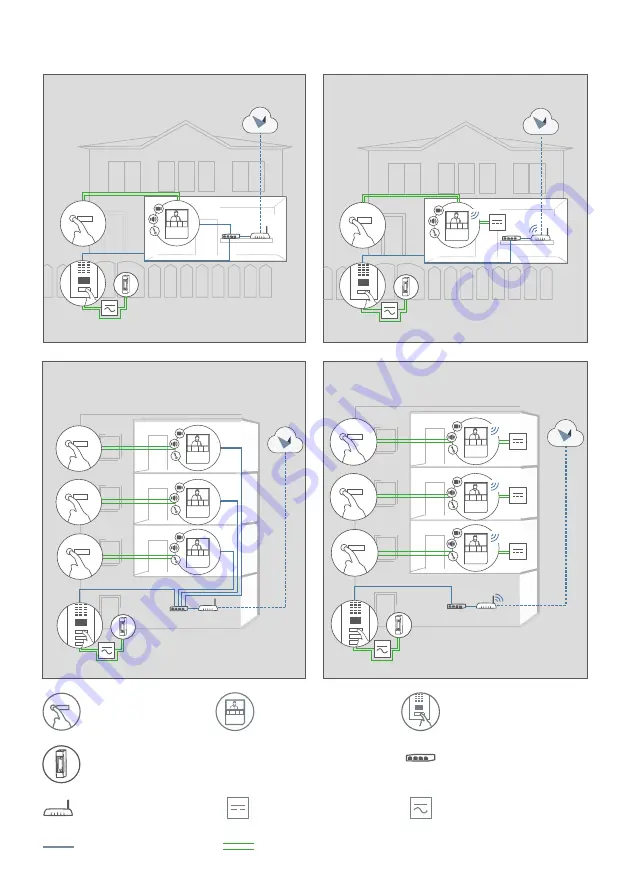 DoorBird A1101 Series Скачать руководство пользователя страница 22