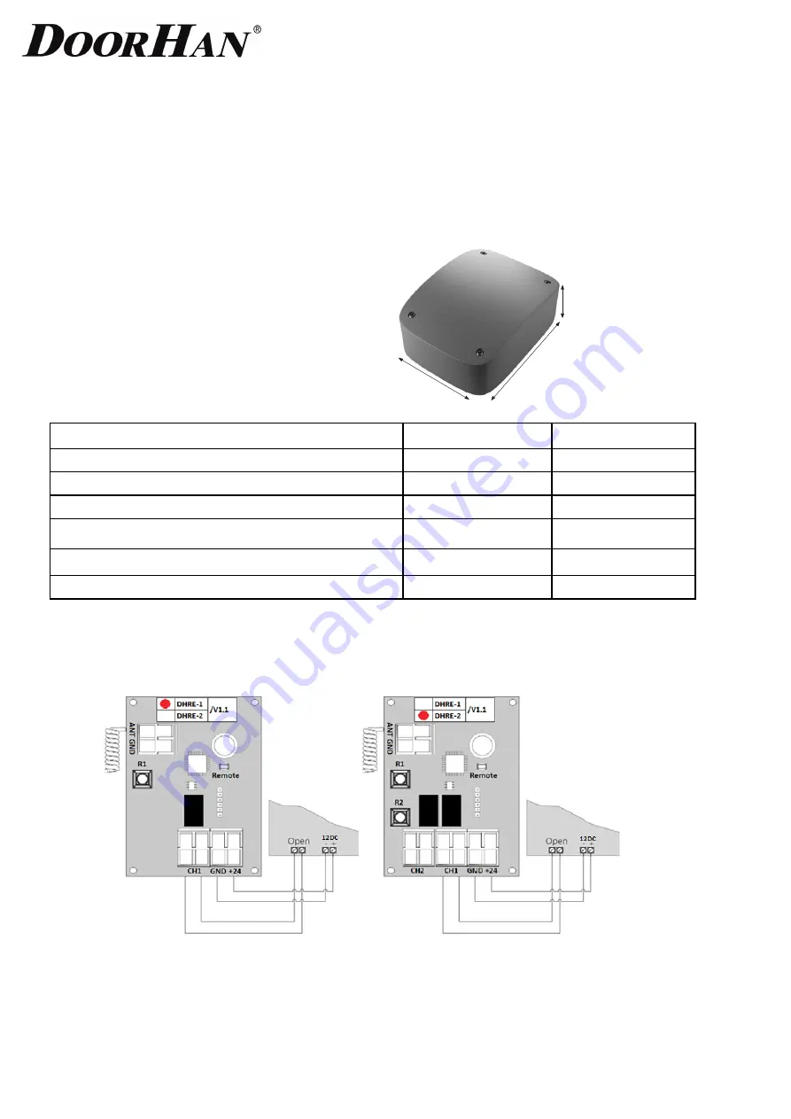 DoorHan DHRE-1 Installation And Operation Manual Download Page 1