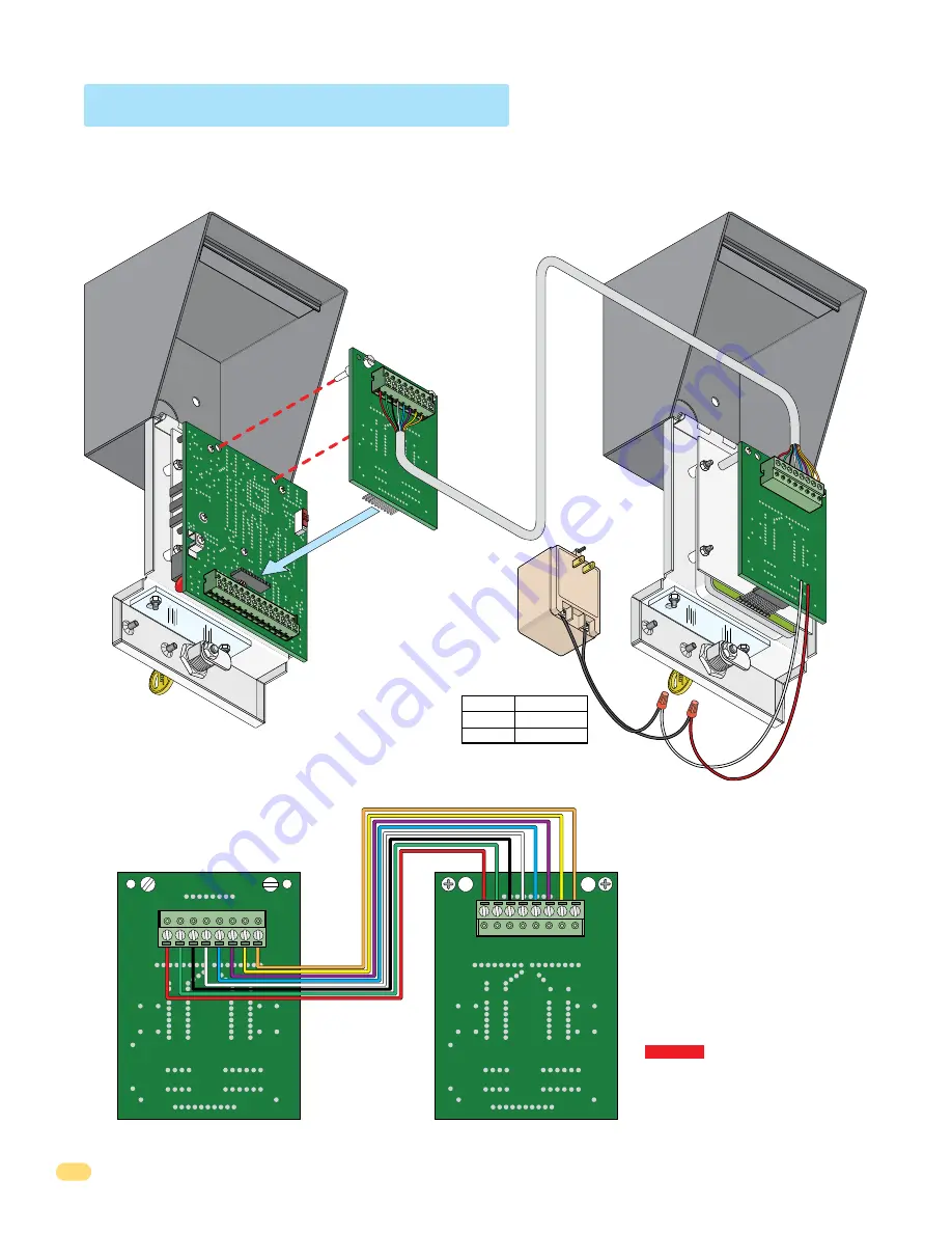 DoorKing 1506-086 Скачать руководство пользователя страница 10