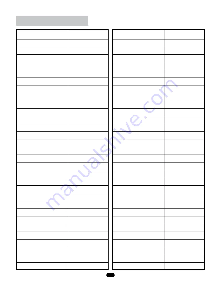 DoorKing 1524-331 Quick Start Manual Download Page 3