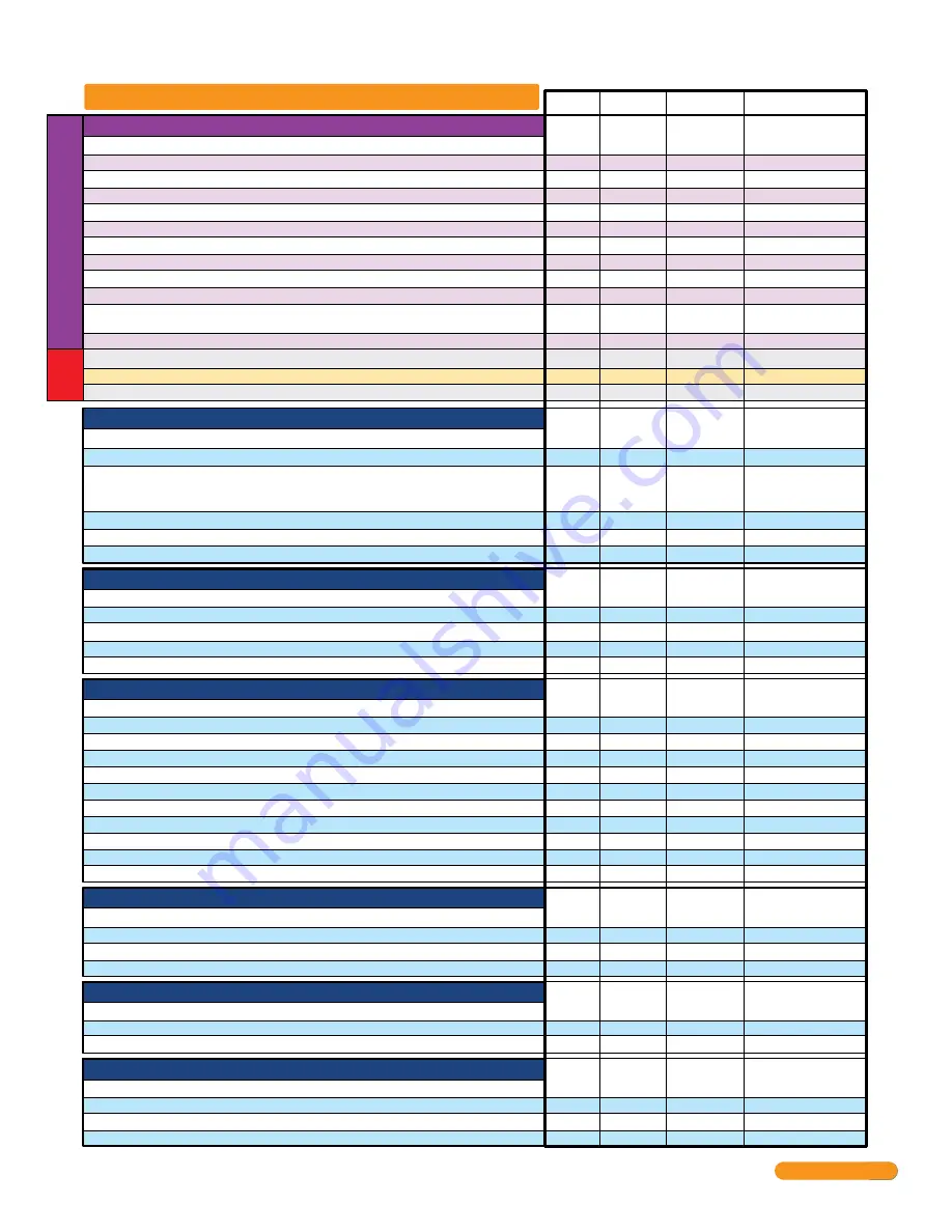 DoorKing 1837 Owner'S Manual Download Page 3