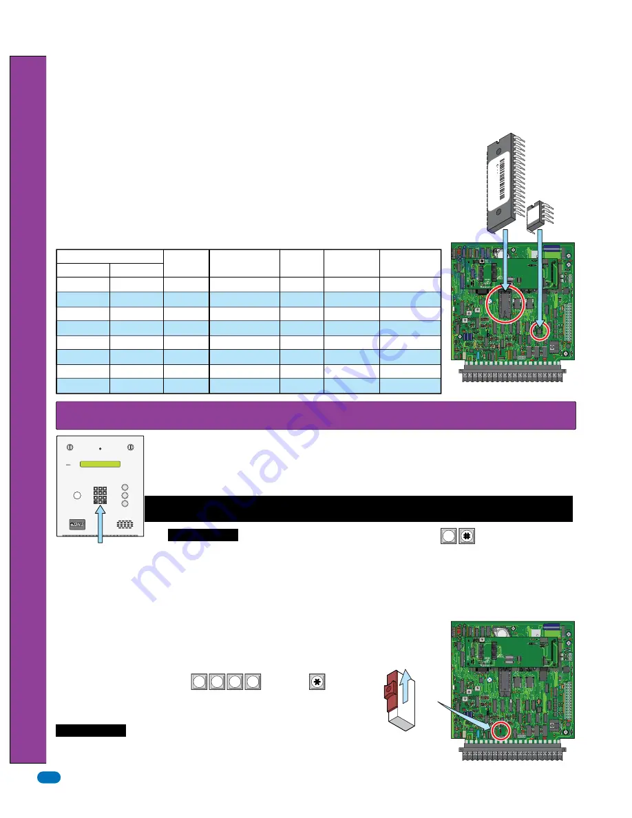 DoorKing 1837 Owner'S Manual Download Page 30