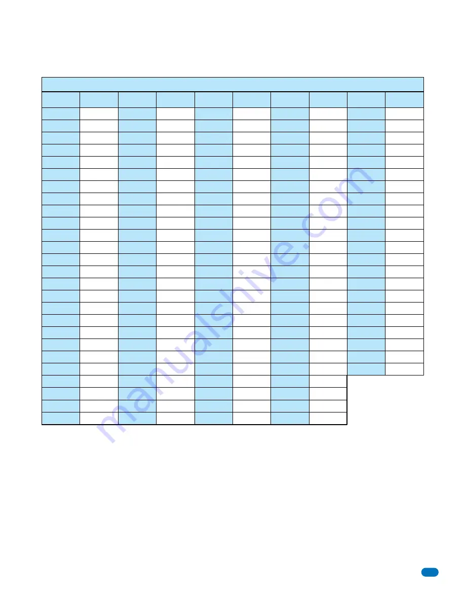 DoorKing 1837 Owner'S Manual Download Page 69