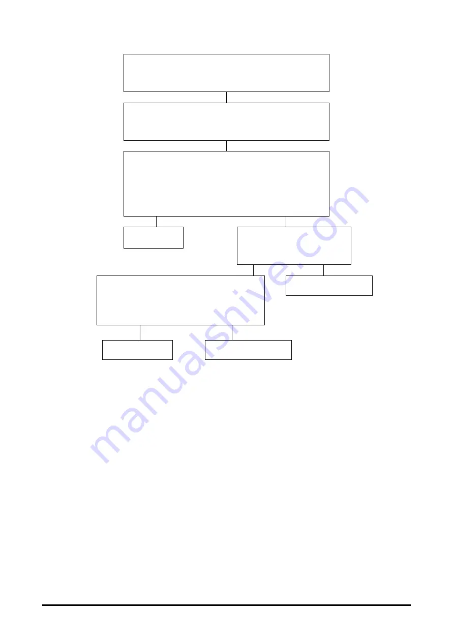 Doosan B20S-3 Specifications Systems Operation Testing & Adjusting Download Page 64