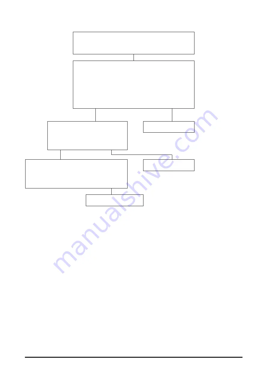 Doosan B20S-3 Specifications Systems Operation Testing & Adjusting Download Page 77