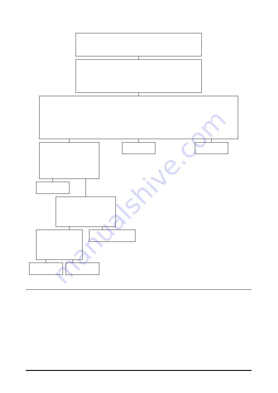 Doosan B20S-3 Specifications Systems Operation Testing & Adjusting Download Page 86