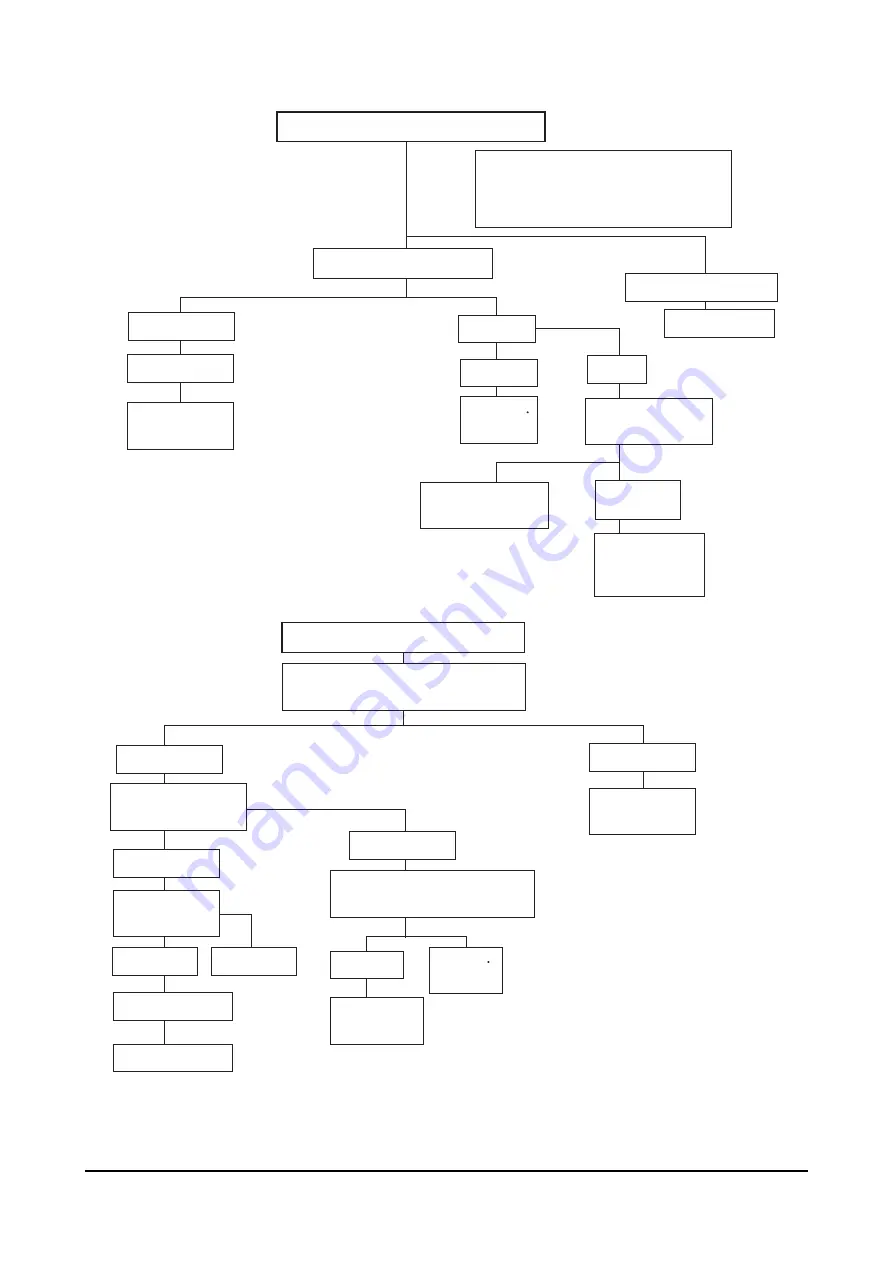 Doosan DE08TS Manual Download Page 25