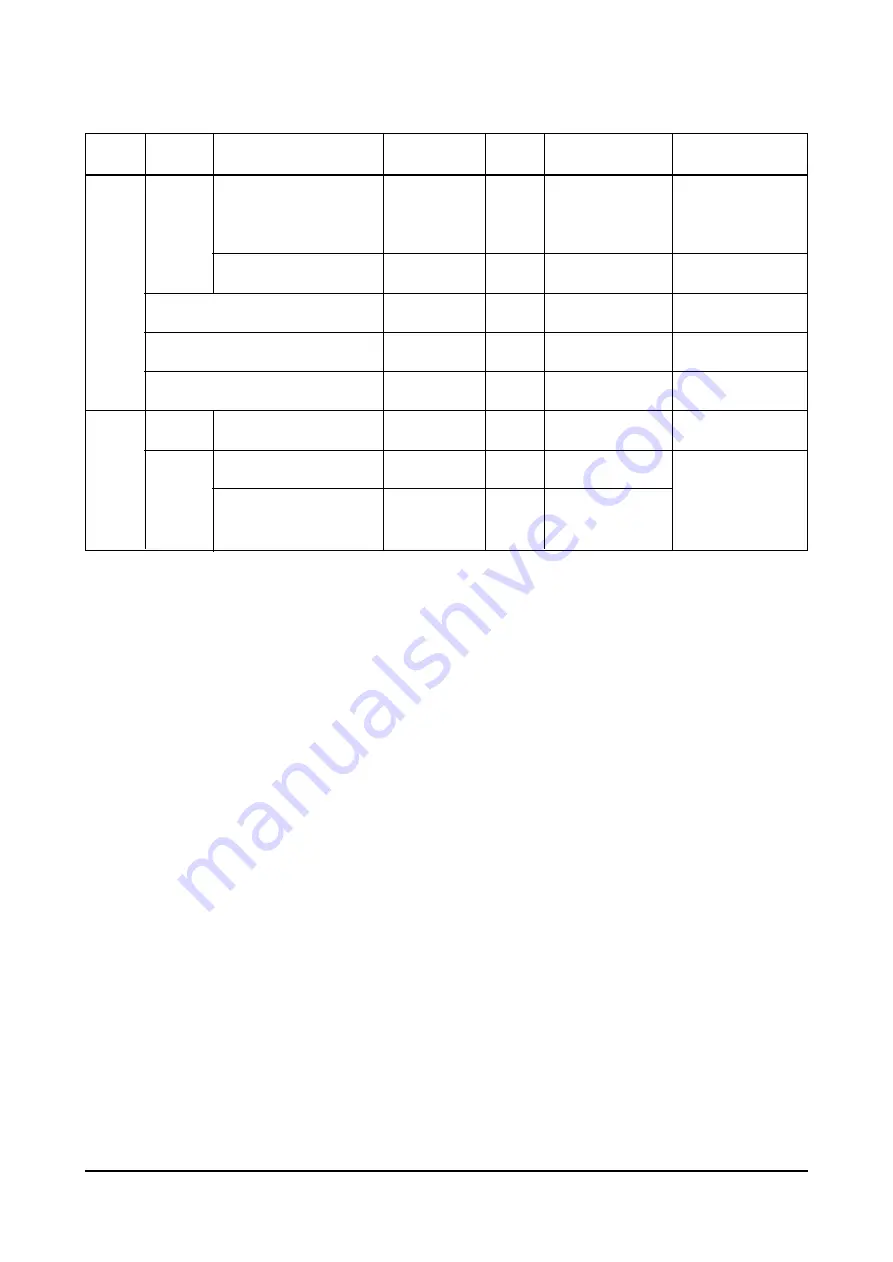 Doosan DE08TS Manual Download Page 107