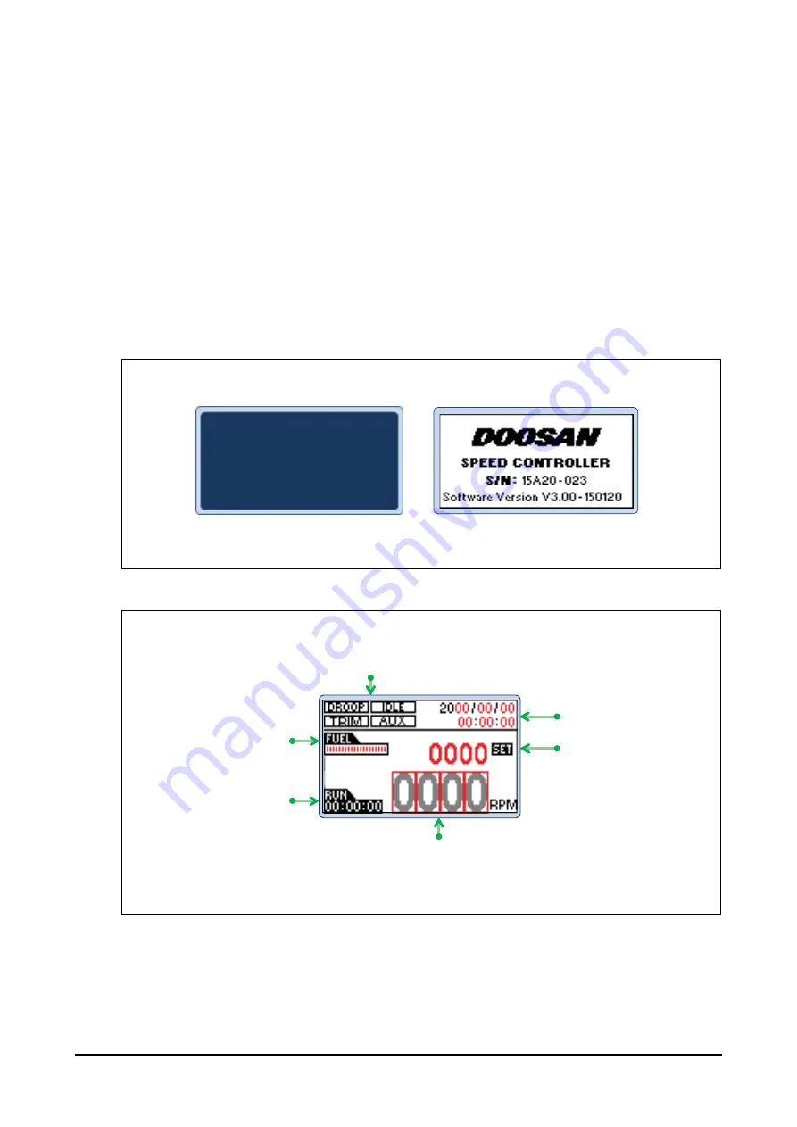 Doosan DP158L Series Скачать руководство пользователя страница 240