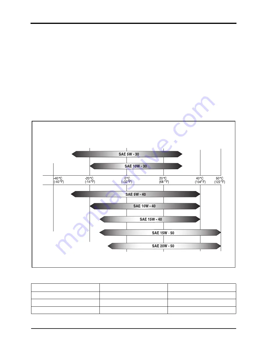 Doosan DP158LCF Operation & Maintenance Manual Download Page 20