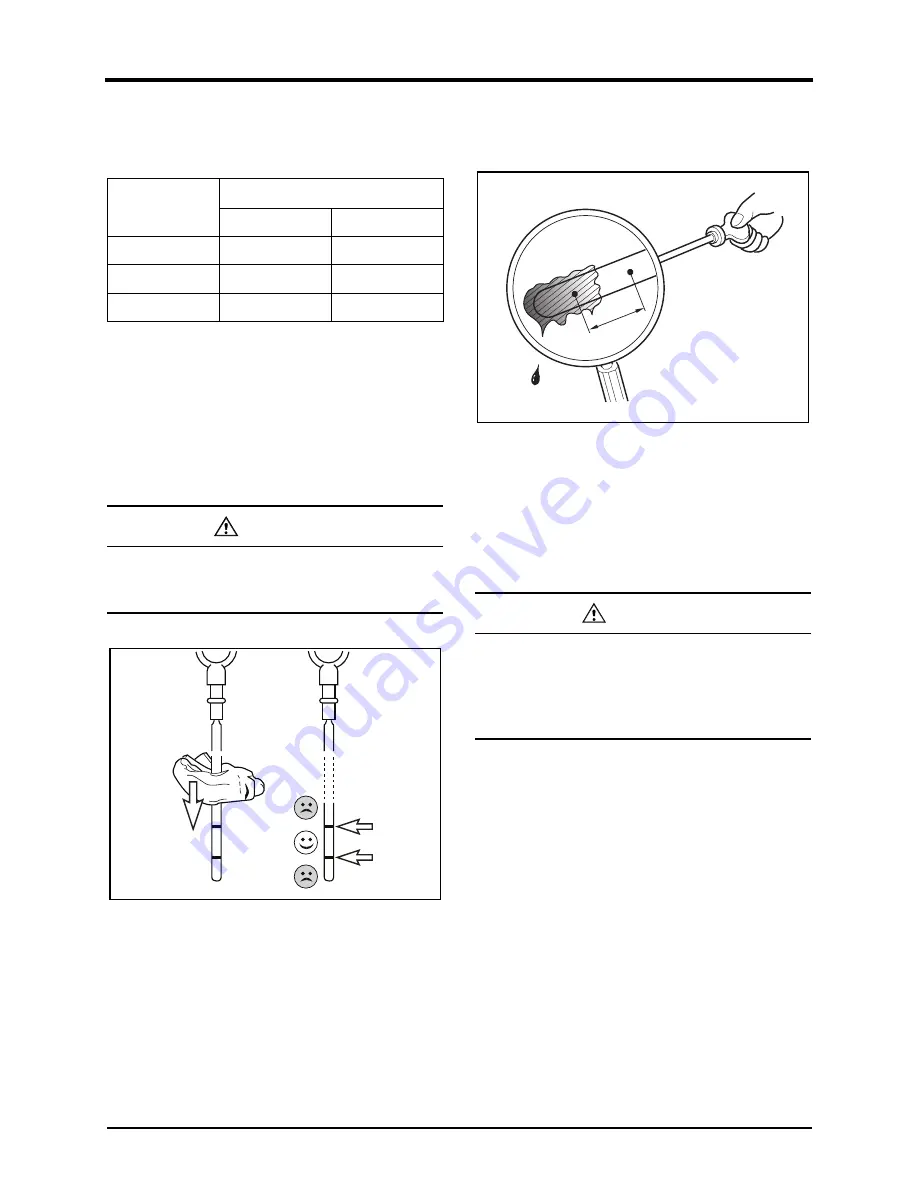 Doosan DP158LCF Operation & Maintenance Manual Download Page 21