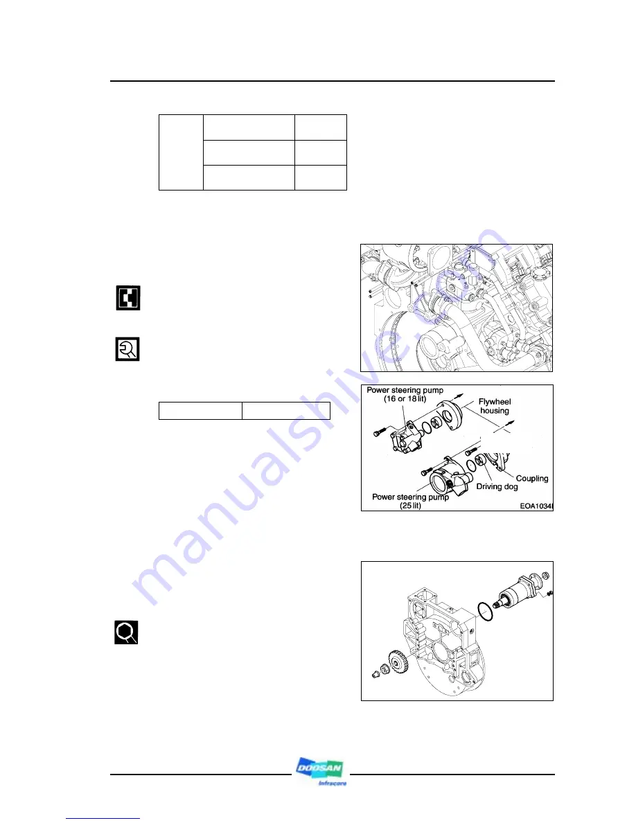 Doosan DV11 Operation And Maintenance Manual Download Page 114