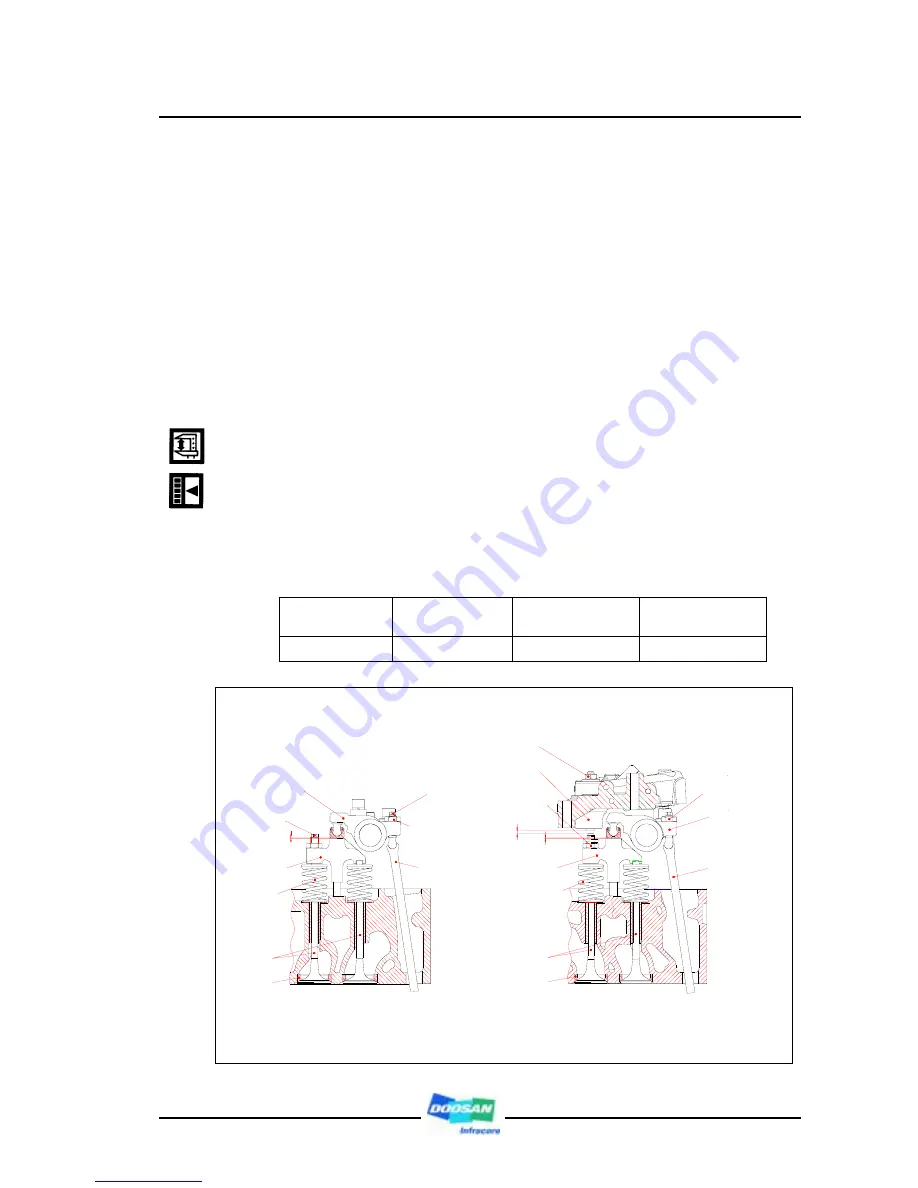 Doosan DV11 Operation And Maintenance Manual Download Page 181