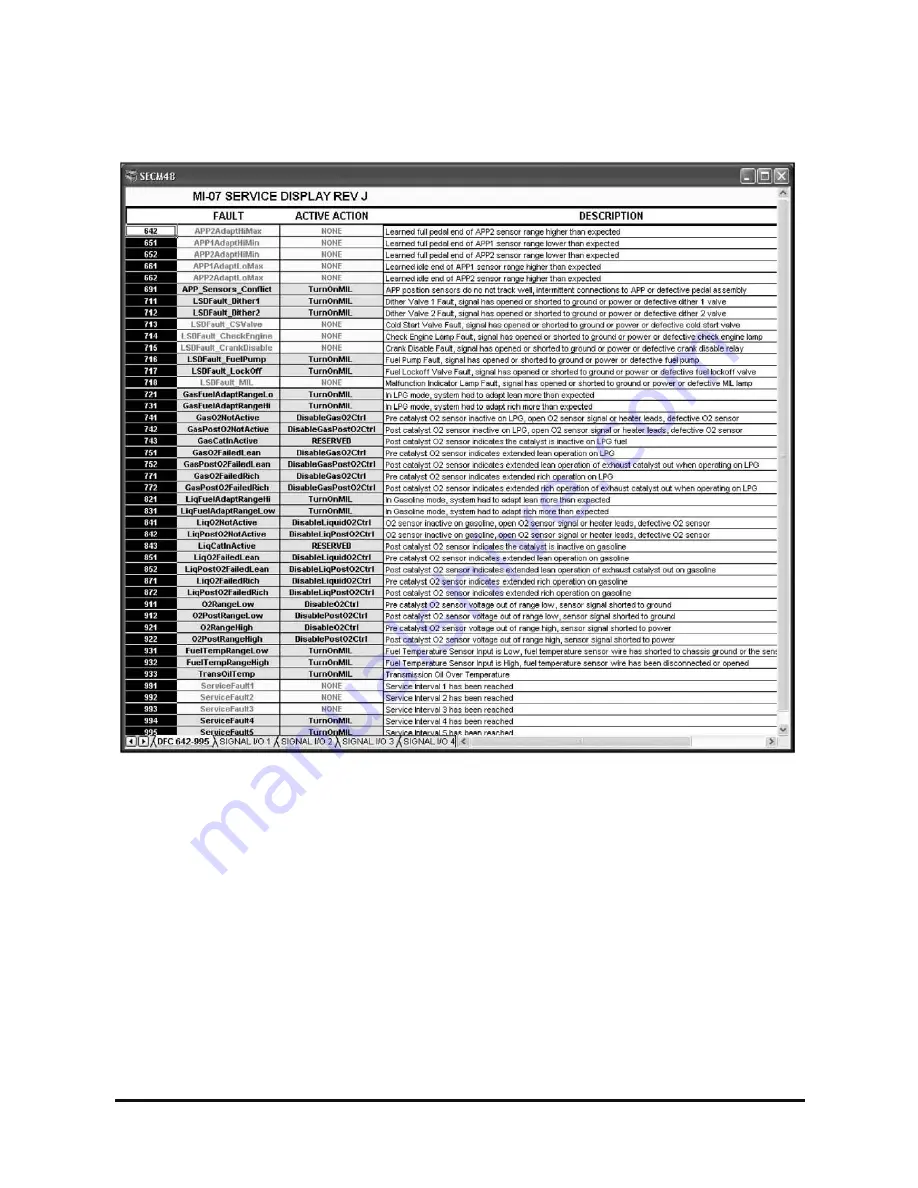 Doosan G20P-5 Service Manual Download Page 289