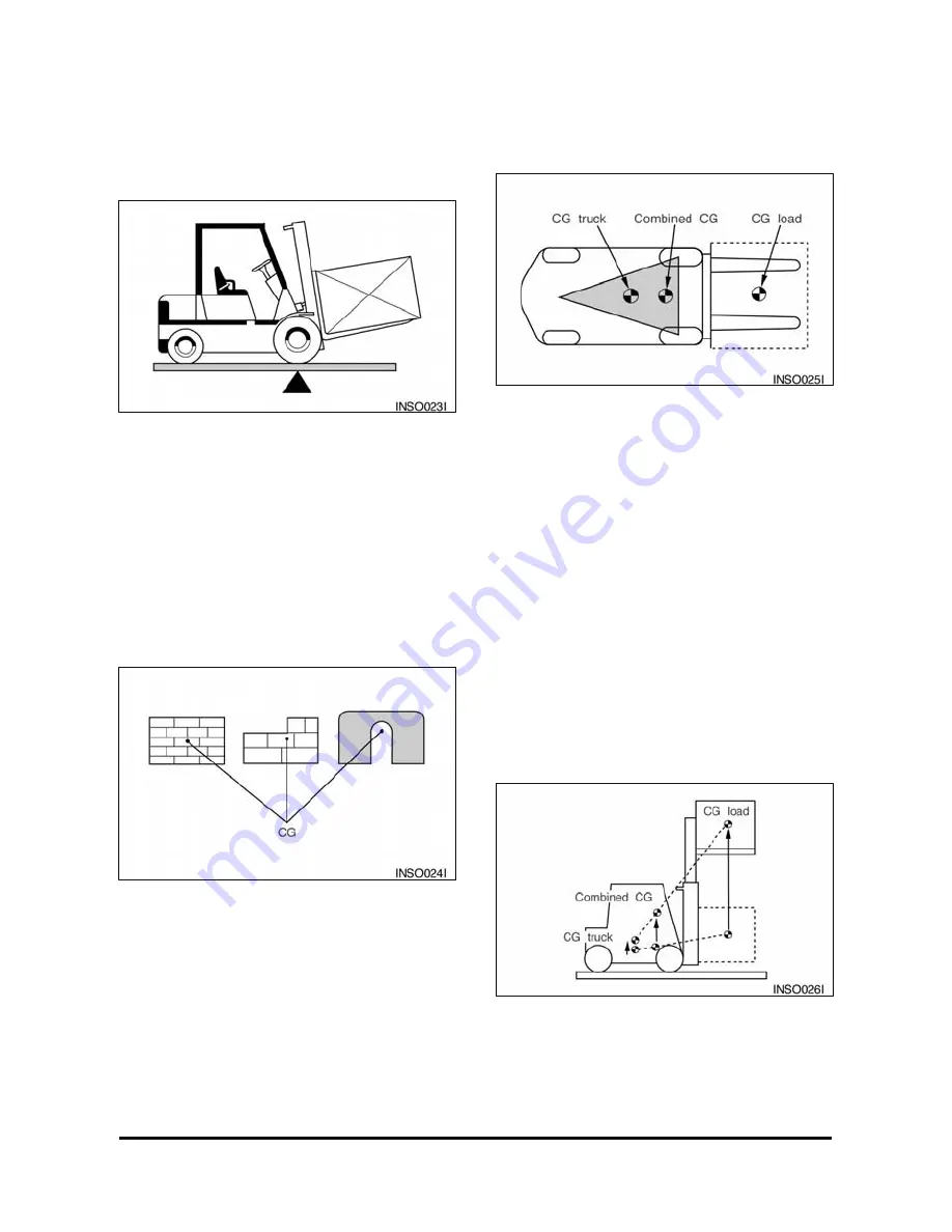 Doosan GC15S-5 Operation & Maintenance Manual Download Page 24