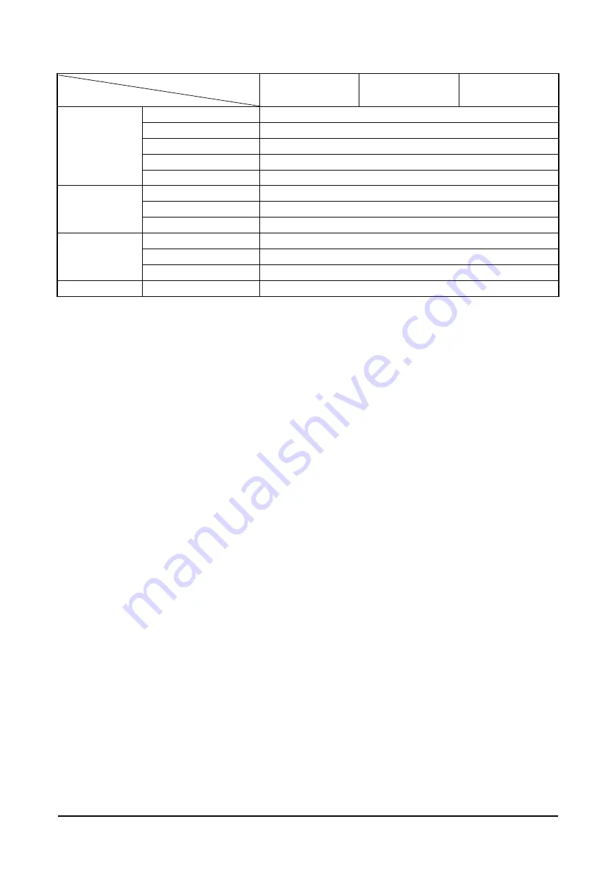 Doosan GV158TIC Operation & Maintenance Manual Download Page 14