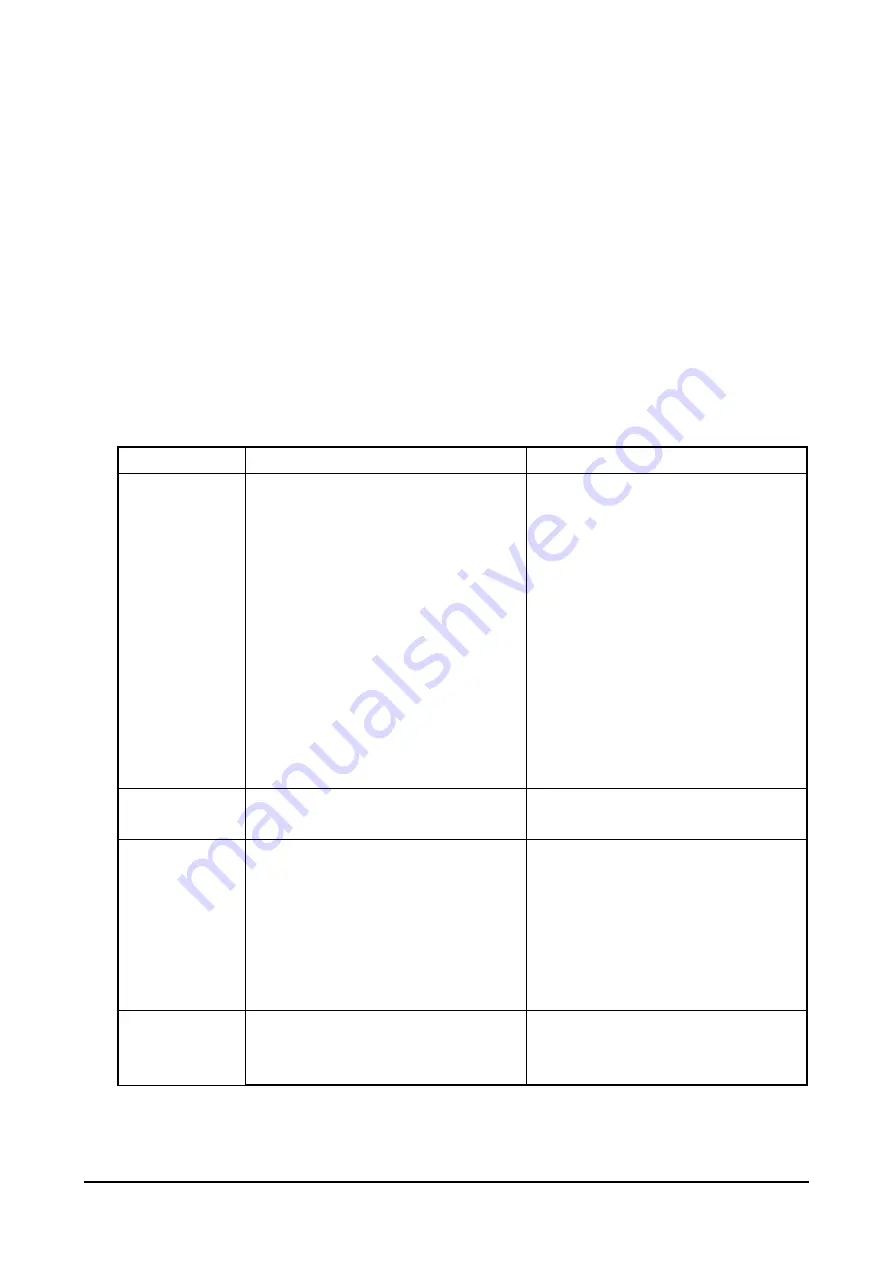 Doosan GV158TIC Operation & Maintenance Manual Download Page 142