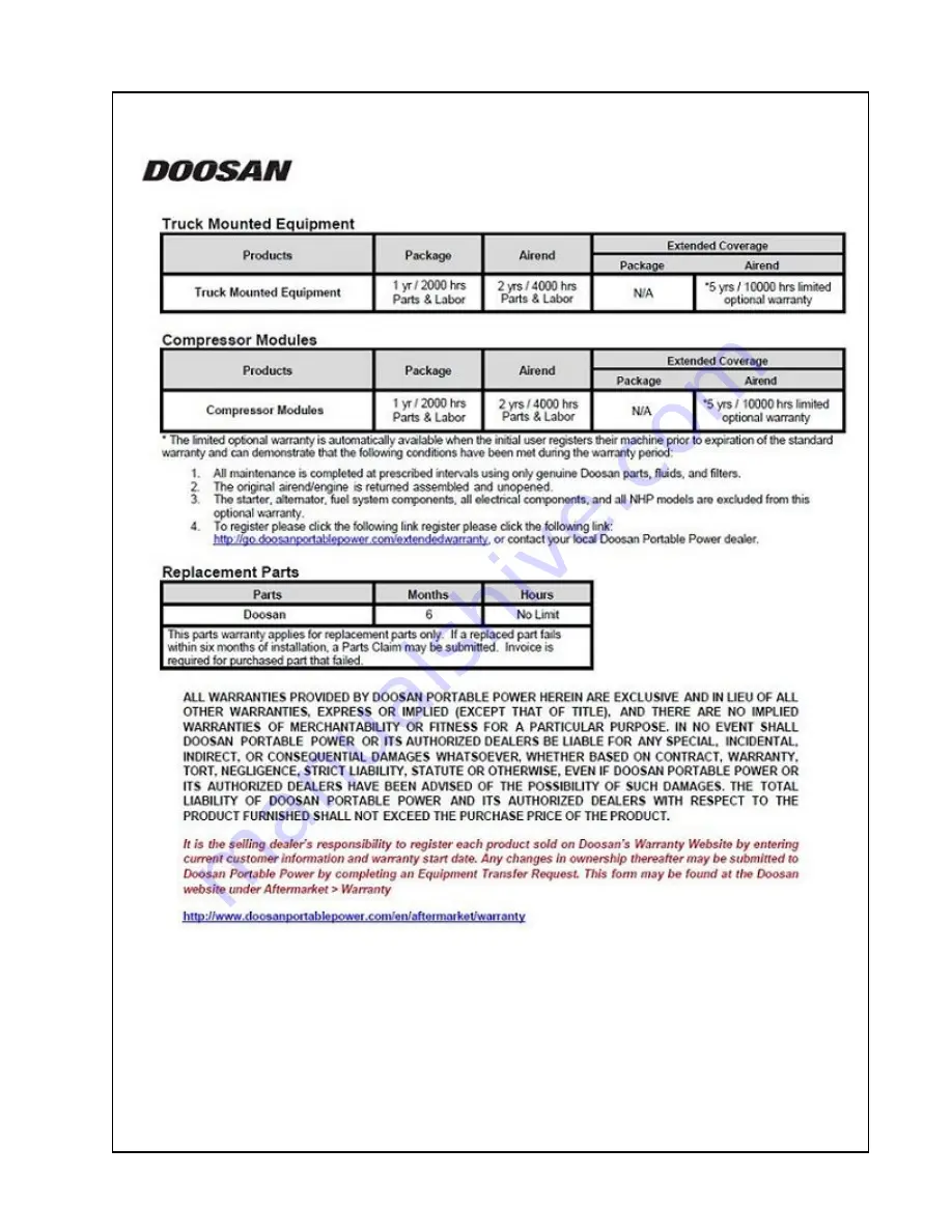 Doosan P185WDOU-T4F (F89) Operation And Maintenance Manual Download Page 191