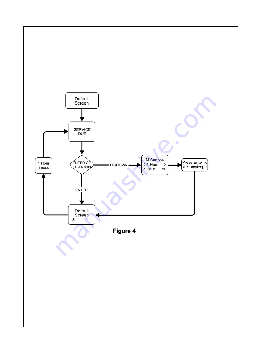 Doosan P185WDOU-T4F Operation And Maintenance Manual Download Page 42