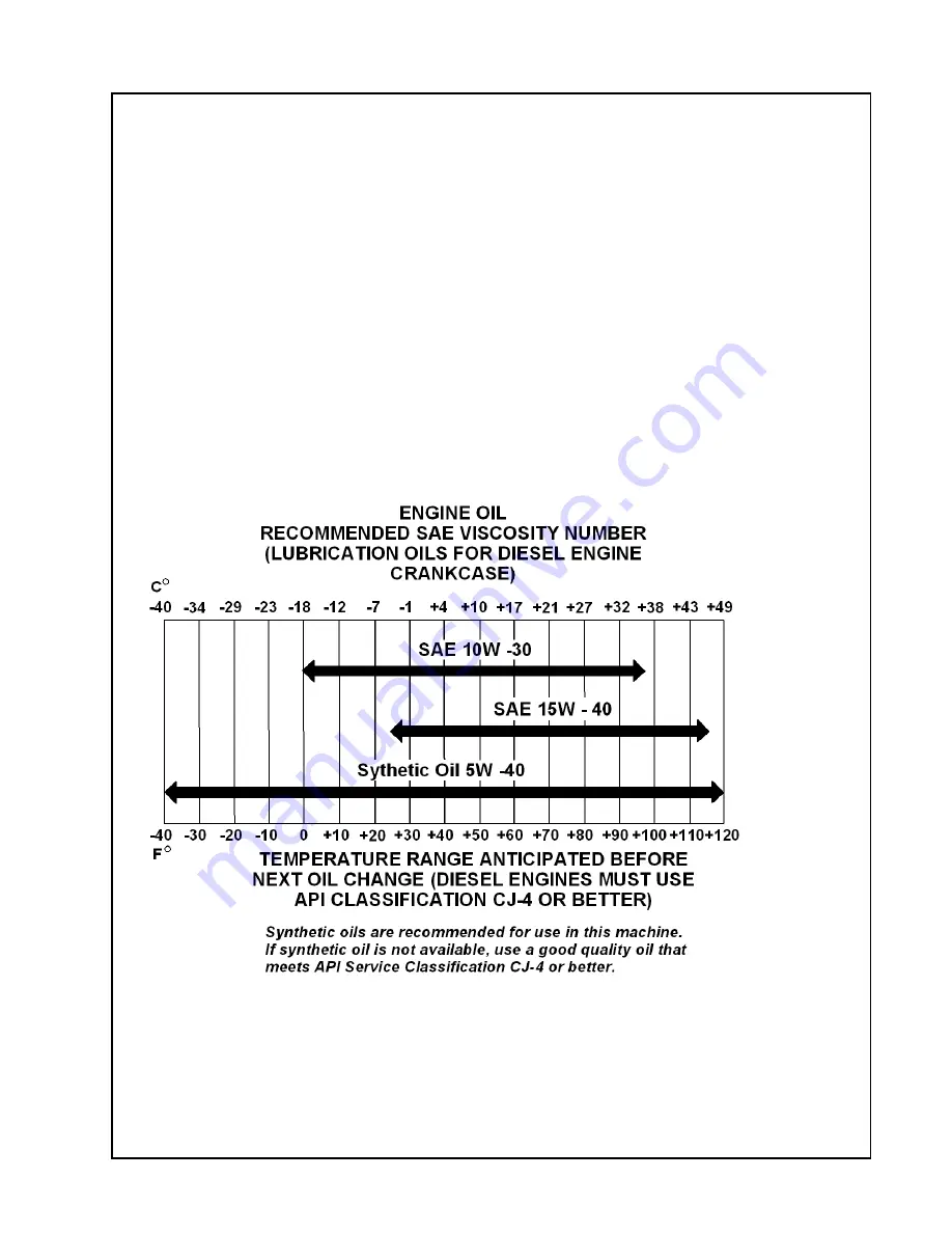 Doosan P185WDOU-T4F Operation And Maintenance Manual Download Page 63