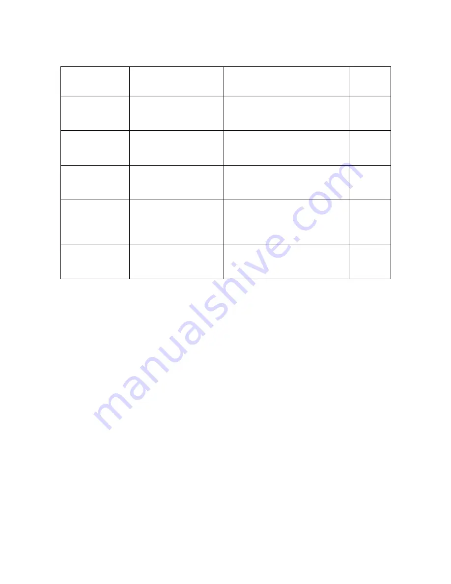 Doosan P185WDOU-T4F Operation And Maintenance Manual Download Page 106