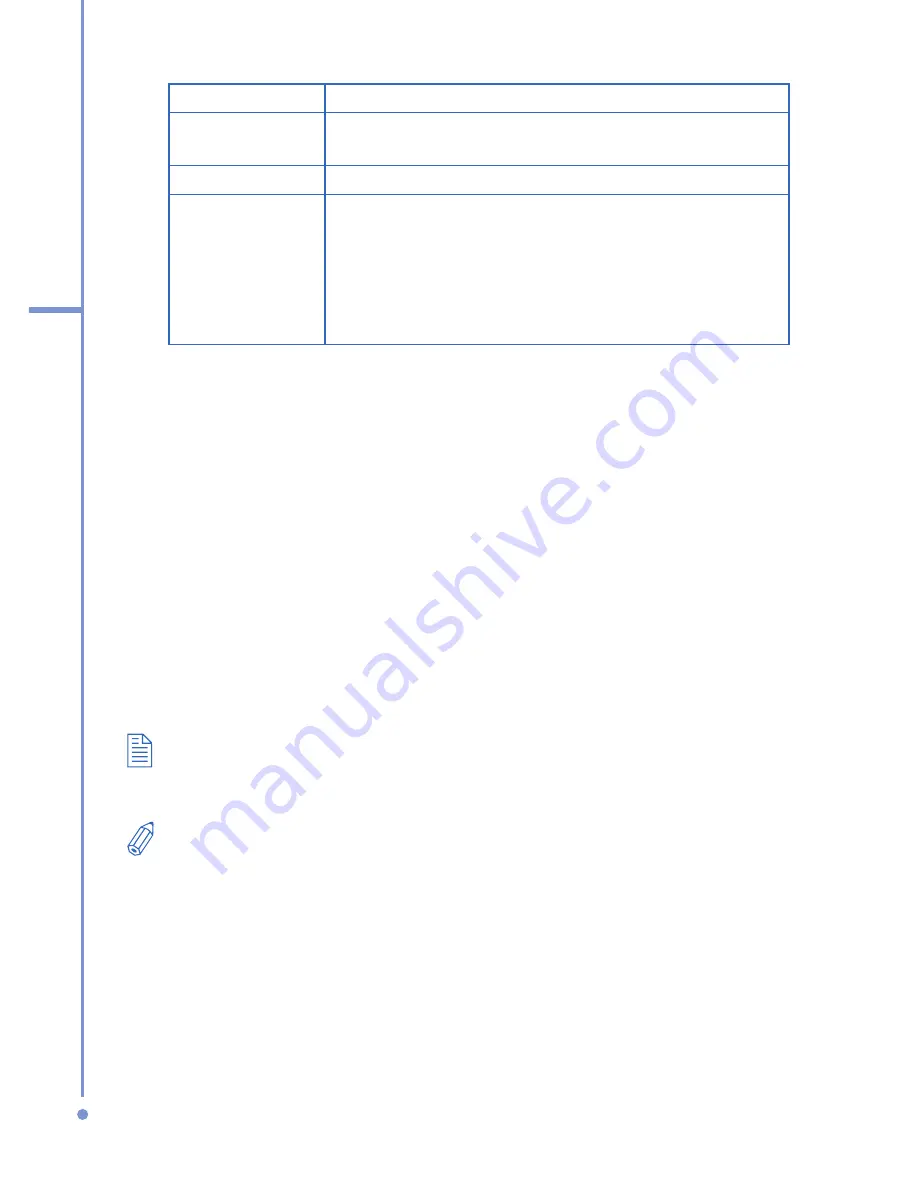 DOPOD 577W User Manual Download Page 102