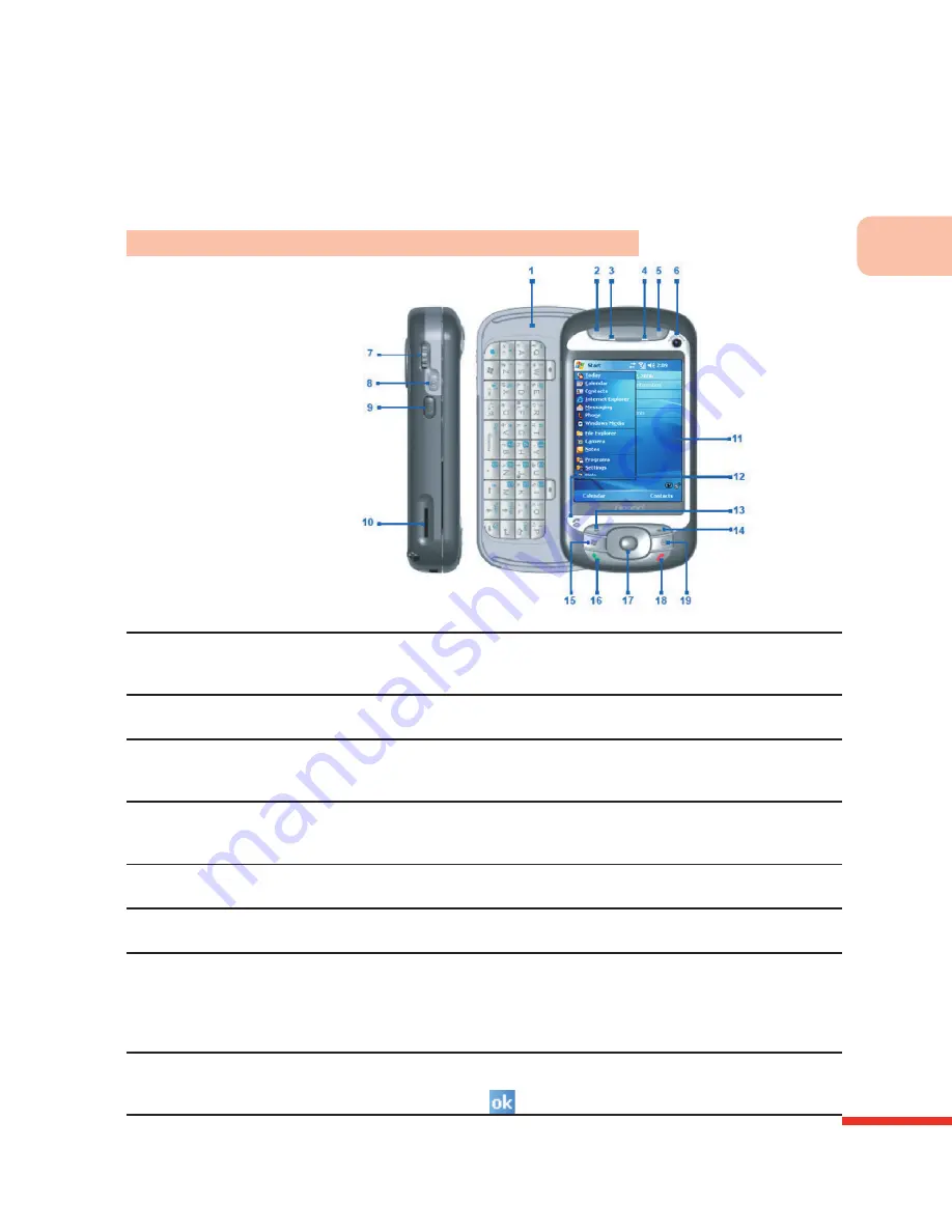 DOPOD 838PRO User Manual Download Page 13